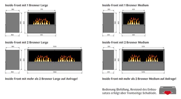 design & heating