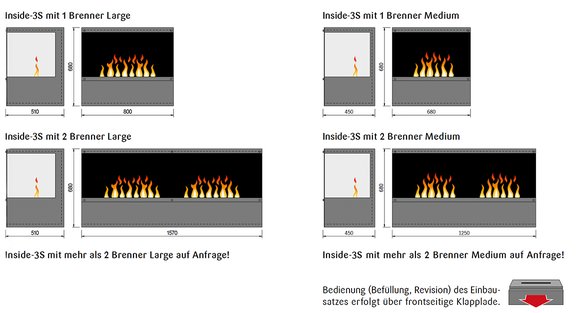 design & heating