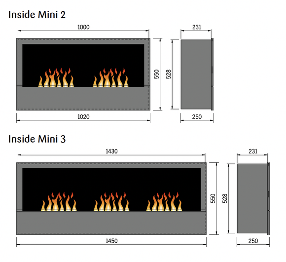 design & heating