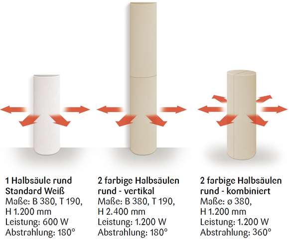 design & heating