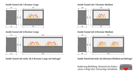 design & heating