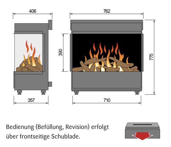 Bedienung (Befüllung, Revision) erfolgt über frontseitige Schublade.